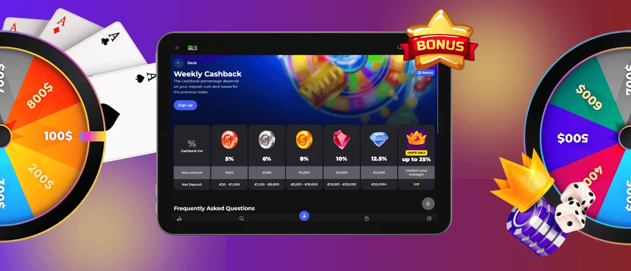 Betnella Bonus